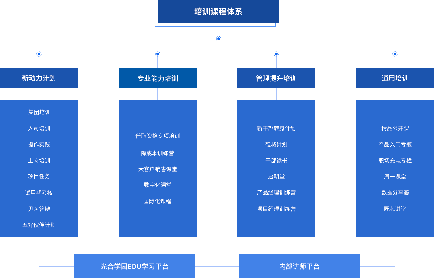九五至尊VI-老品牌值得信任!