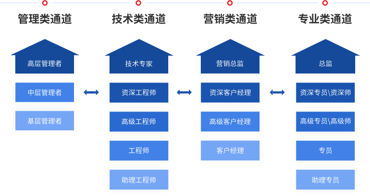 九五至尊VI-老品牌值得信任!