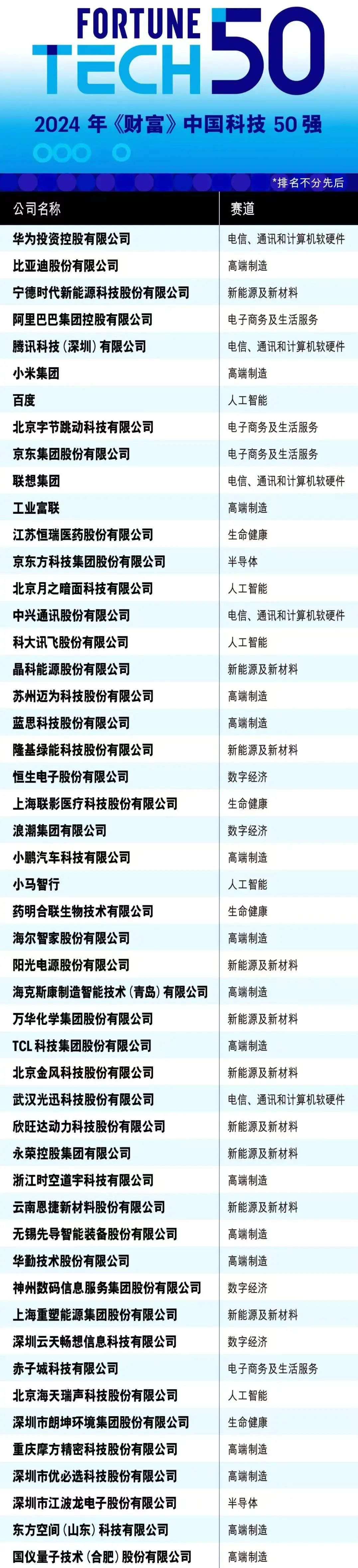 九五至尊VI-老品牌值得信任!